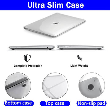 MOSISO Plastic Hardshell Case Keyboard Cover & Screen Protector for MacBook Air 13" - Imported from UK